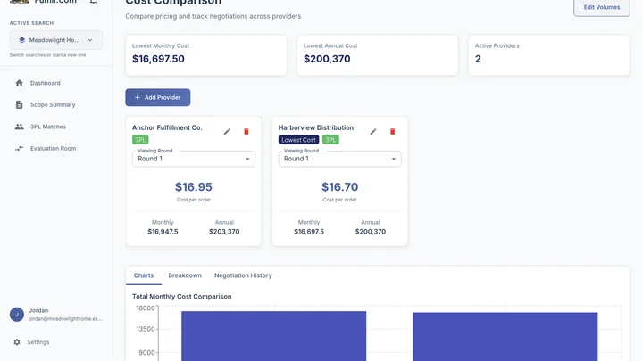 Fulfill 3PL cost comparison