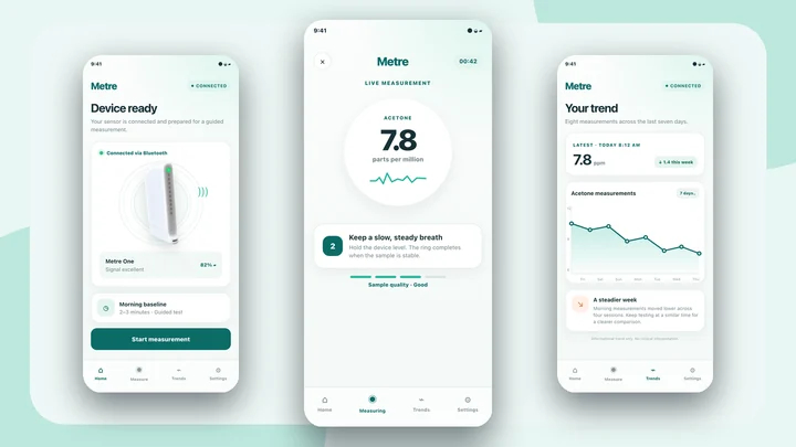 Metre connected device, active measurement, and trend screens