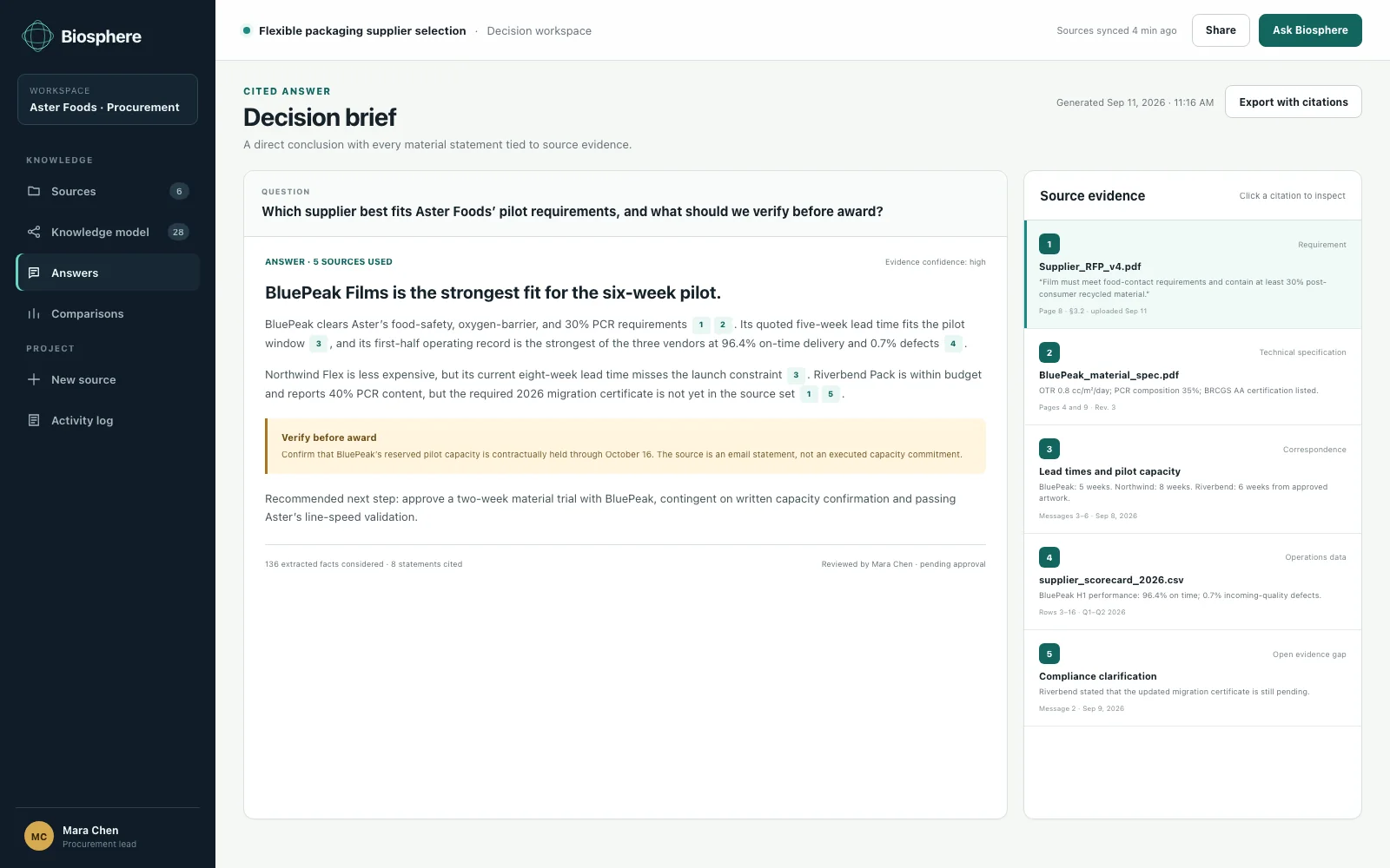 Biosphere answer with inline citations