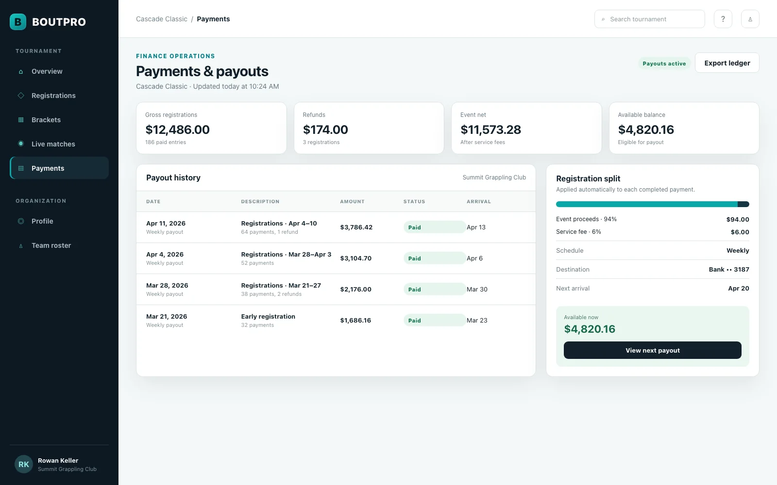 BoutPro organizer payments and payout operations