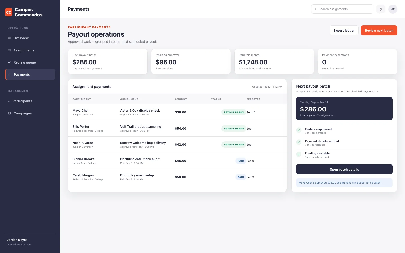 Campus Commandos payout operations ledger