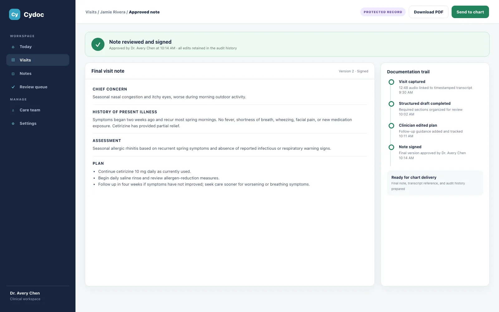 Cydoc approved clinical note