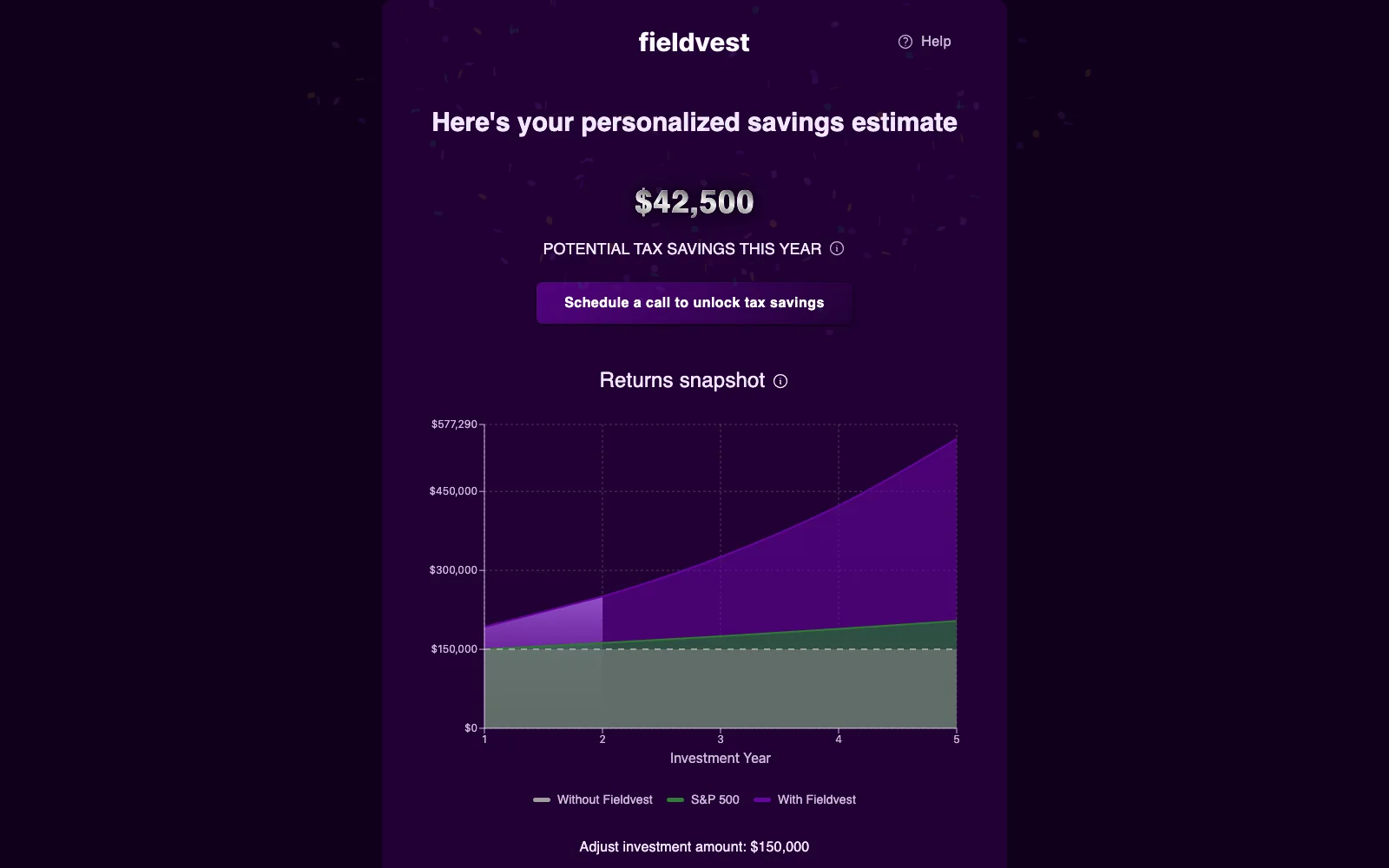 Fieldvest savings estimate and returns chart
