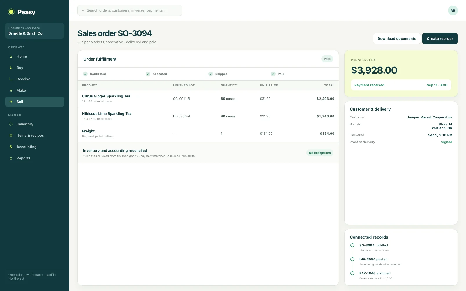 Peasy paid sales invoice