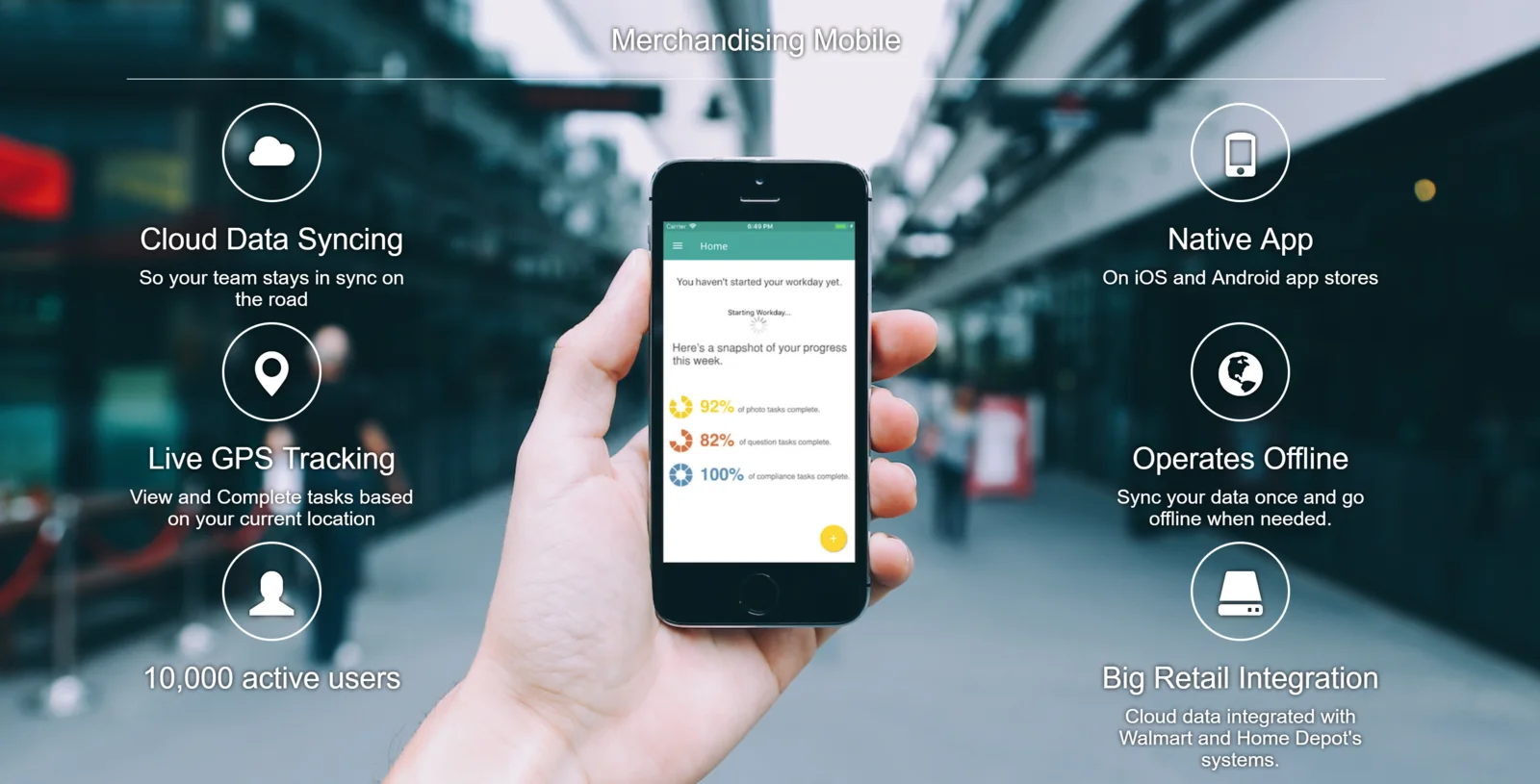 Historical TAP Merchandising overview showing native mobile, offline synchronization, GPS tasks, 10,000 active users, and big-retail integration